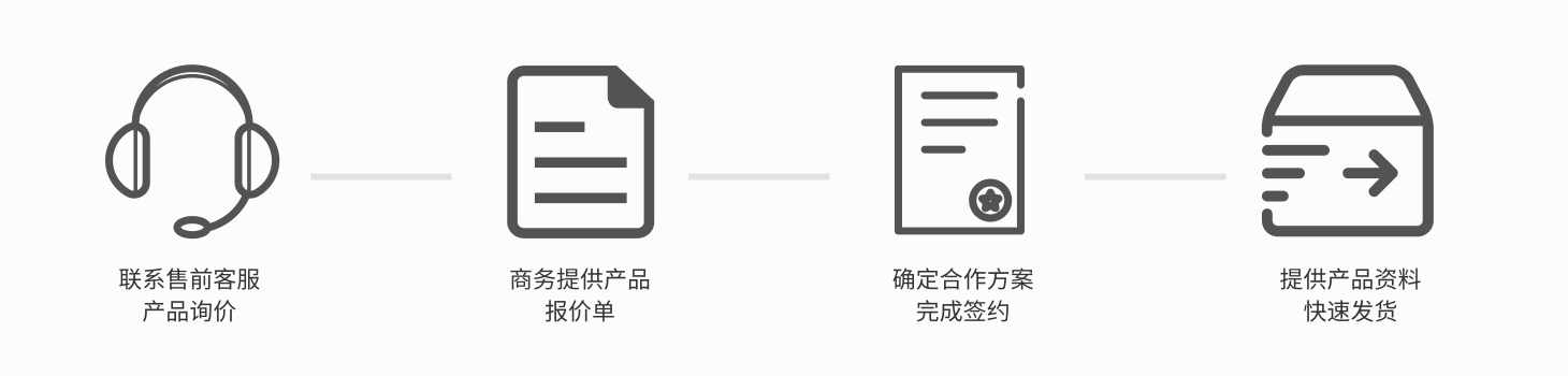 深圳EVO视讯智能电气有限公司——企业愿景图