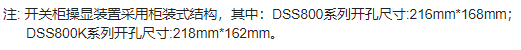 开关柜智能监测仪线框图面板尺寸说明