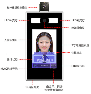 立式测温人脸识别一体机_人脸识别测温系统_「EVO视讯光电」_产品功能